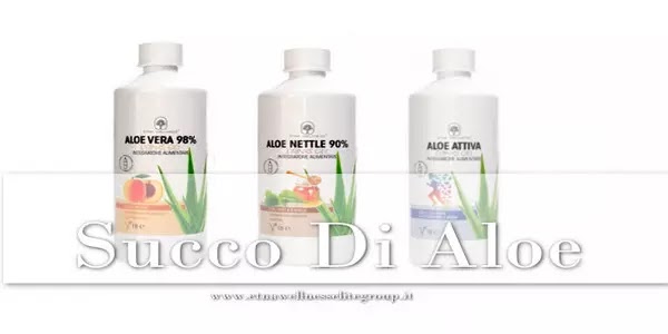 Succhi di Aloe Etna Wellness confronto tra Aloe Pesca, Nettle, Miele e Attiva